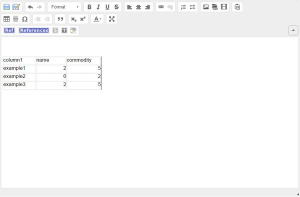 Inserted Excel Table